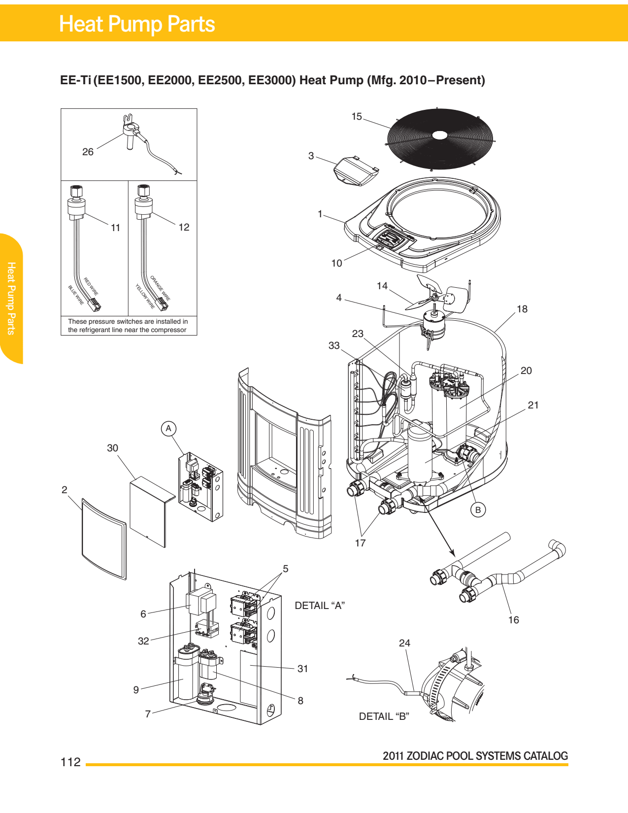 Jandy AE-Ti Heat Pump Fan Motor, 208/230 VAC | R3000701