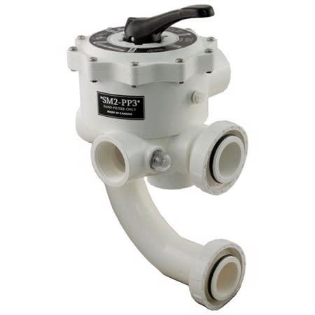 Praher Multiport Valve Kit w/ 2" Threaded Ports | SM2-PP3