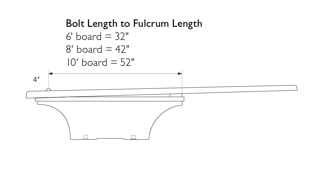SR Smith 8' Flyte Deck II Stand with Jig Pewter Gray | 70-209-73820
