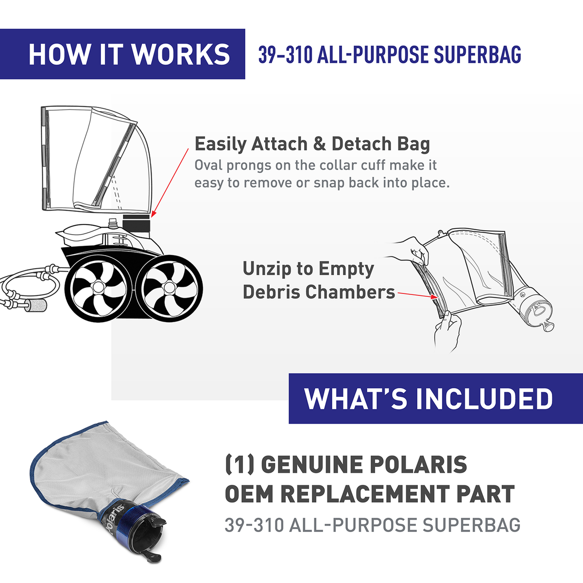 Polaris 39-310 5-liter Filter Bag Fits 280 - 3900 Cleaners - view 5