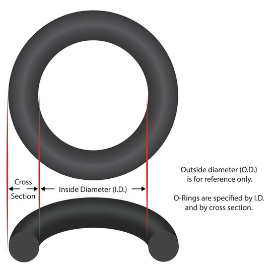 Pentair Water Pool and Spa Inc Manifold O-Ring Max-E-Therm - 35505-7437Z