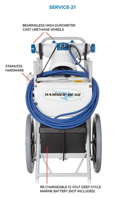 Hammerhead 21" Head W/Cart & Truck Mnt | SERVICE-21