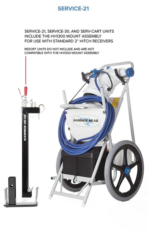 Hammerhead 21" Head W/Cart & Truck Mnt | SERVICE-21