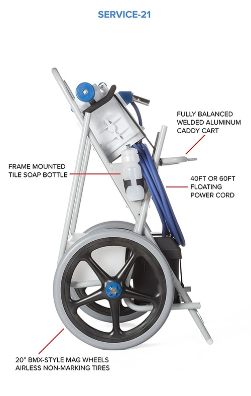 Hammerhead 21" Head W/Cart & Truck Mnt | SERVICE-21