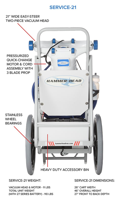 Hammerhead Service Unit Complete w/ 60' Cord | SERVICE-21-60