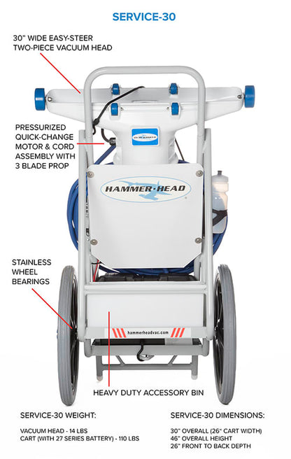 Hammerhead Service Unit W/30" Head Complete | SERVICE-30