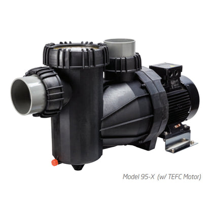 Speck 3PH 208-230/460V TEFC 95-XI 10HP - IG273-1100F-000
