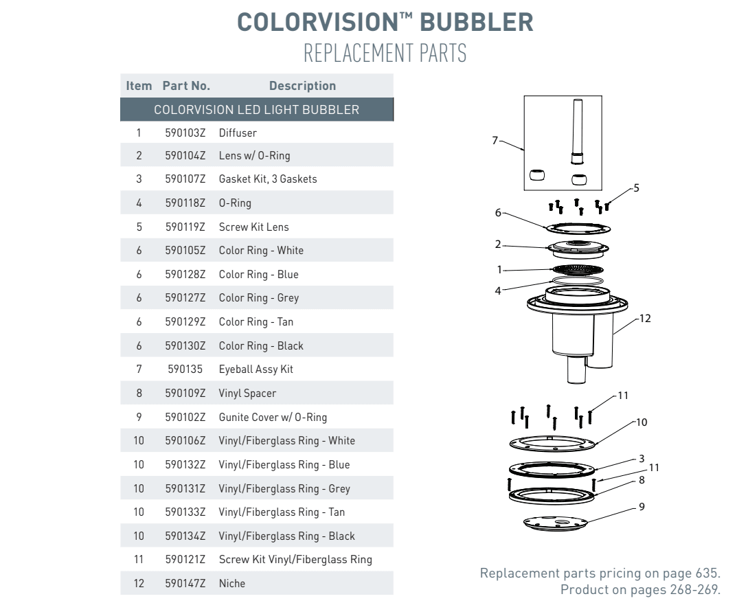 Pentair Colorvision Bubbler Color Ring for Vinyl/Fiberglass Pools, Gray | 590131Z