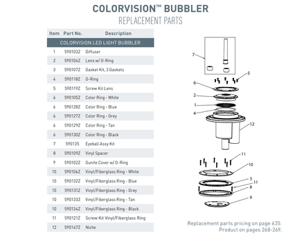 Pentair Colorvision Bubbler Color Ring for Vinyl/Fiberglass Pools, Gray | 590131Z