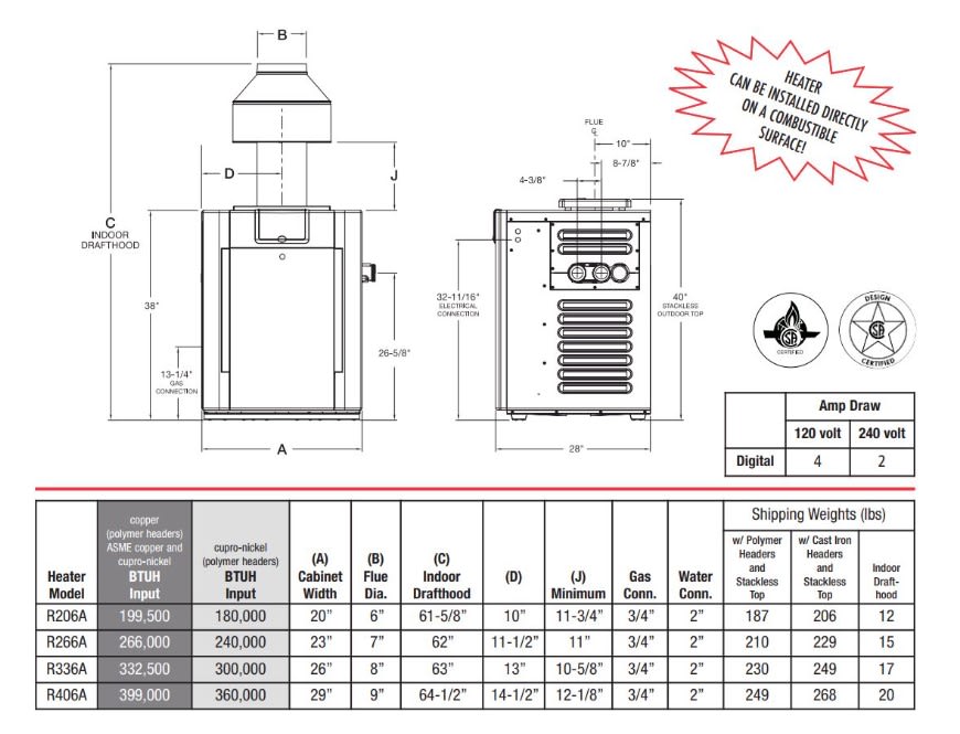 Raypak B-R406A-EN-X #52 Digital ASME Natural Gas Heater, 399K BTU, Cupro-Nickel Exchanger, 268 lbs, 2” Bronze Headers, ProTek Shield Module | 017410