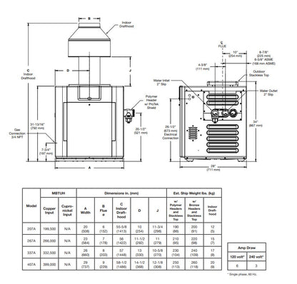 Raypak B-R337A-EN-X #26 Digital Low NOx ASME Natural Gas Heater, 332.5K BTU, Cupro-Nickel Exchanger, 238 lbs, 2” Bronze Headers, ProTek Shield Module | 017711